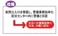検収室